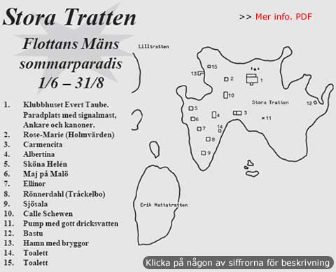 Stora Tratten